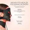 Maska LED Lumidark z podczerwienia do intensywnej pielegnacji skory
