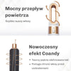 Stylizacja w domu z efektem jak u fryzjera