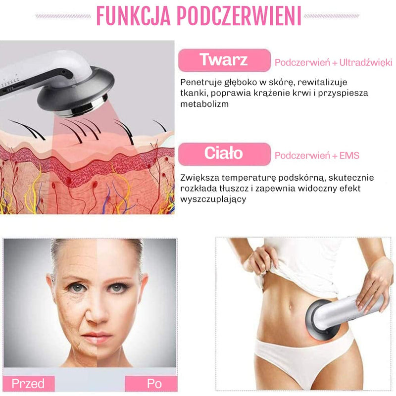 Urzadzenie poprawiajace wyglad skory i redukujace zmarszczki