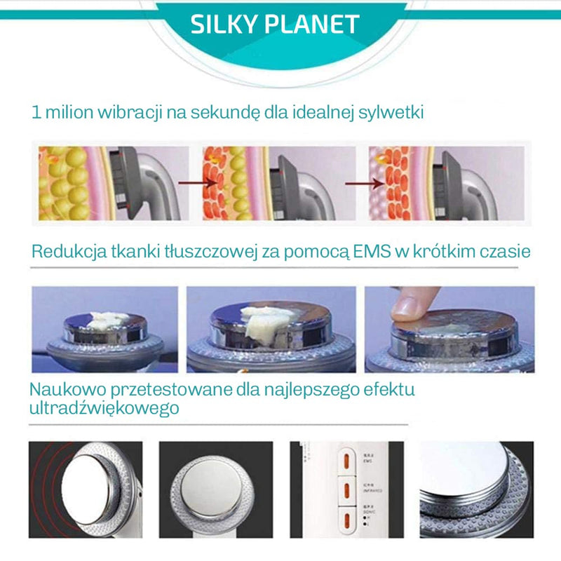 Technologia rozbijajaca tkanke tluszczowa i poprawiajaca sylwetke