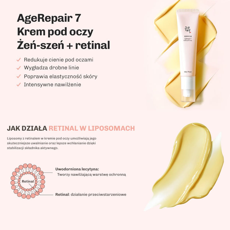 Krem pod oczy redukujacy oznaki zmeczenia