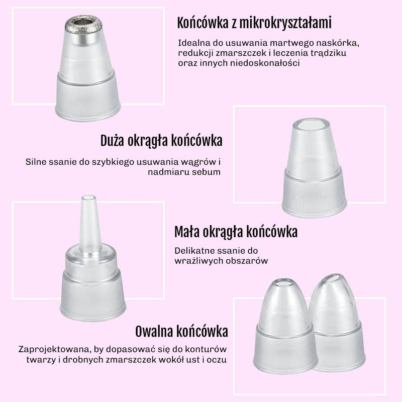 Odkurzacz do por poprawiajacy wyglad i gladkosc skory