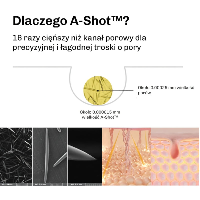 Serum z witamina A wspierajace regeneracje skory w nocy