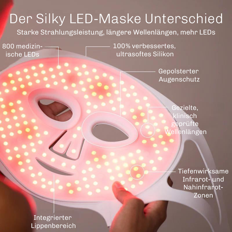 Detailaufnahme der Silky Planet LED Lichttherapie Gesichtsmaske – hochwertige Verarbeitung, verstellbarer Kopfriemen und Augenschutz inklusive.