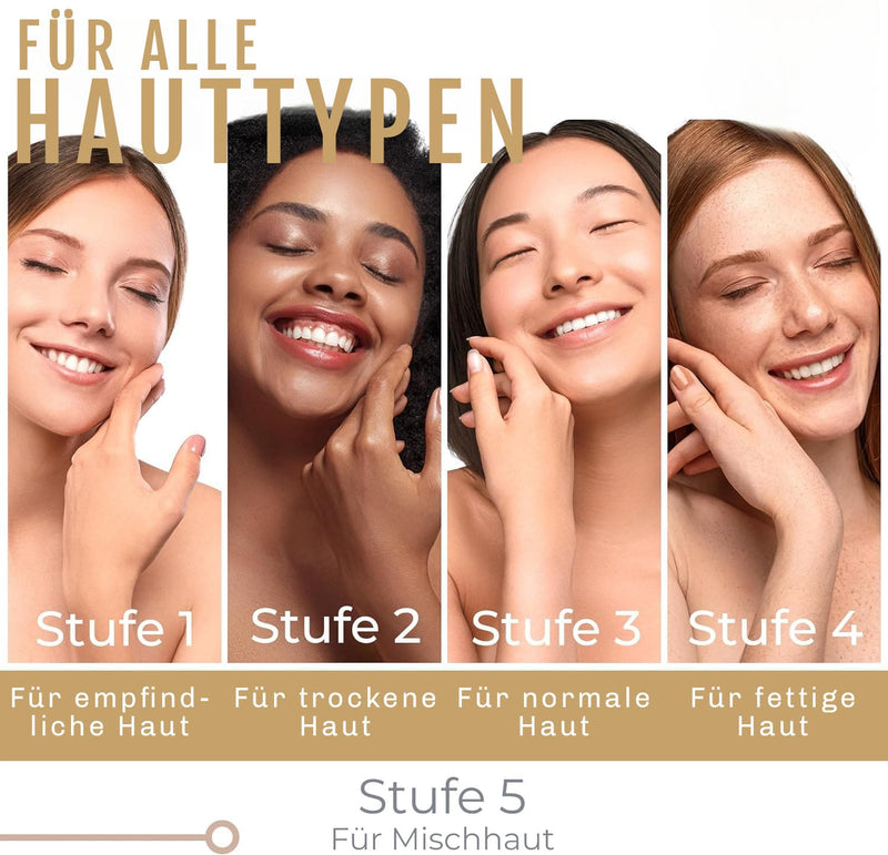 Vorher-Nachher Ergebnis mit dem Silky Planet Mitesser & Porenreiniger – sichtbare Reduktion von Mitessern und verfeinertes Hautbild.