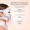 Maska LED LumiWhite z podczerwienia do intensywnej pielegnacji twarzy
