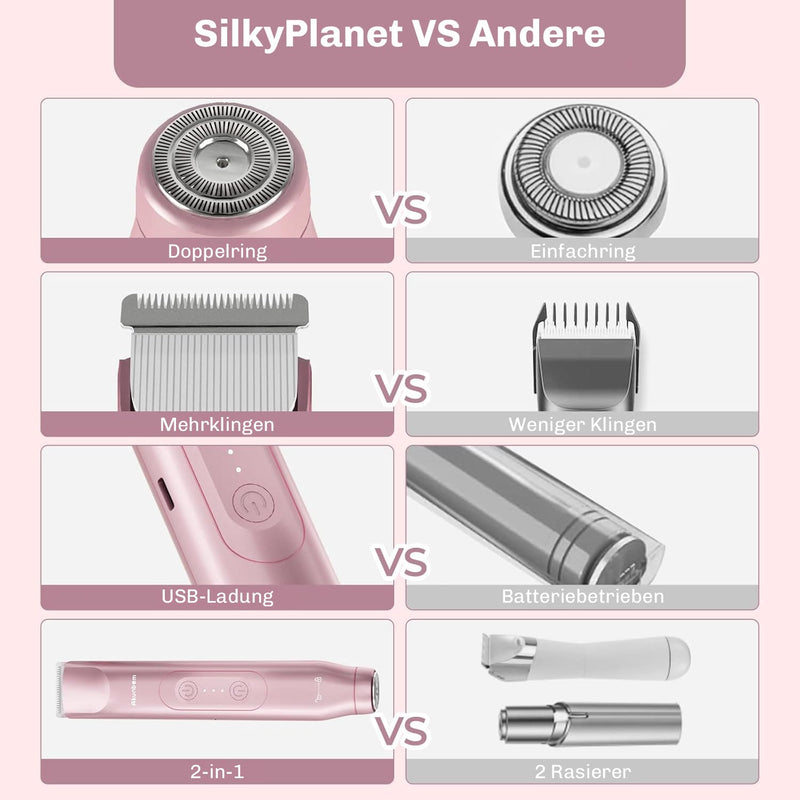 Damen Gesichtstrimmer 2-in-1 – USB-C aufladbar, schnelle Ladezeit, idealer Körpertrimmer für unterwegs